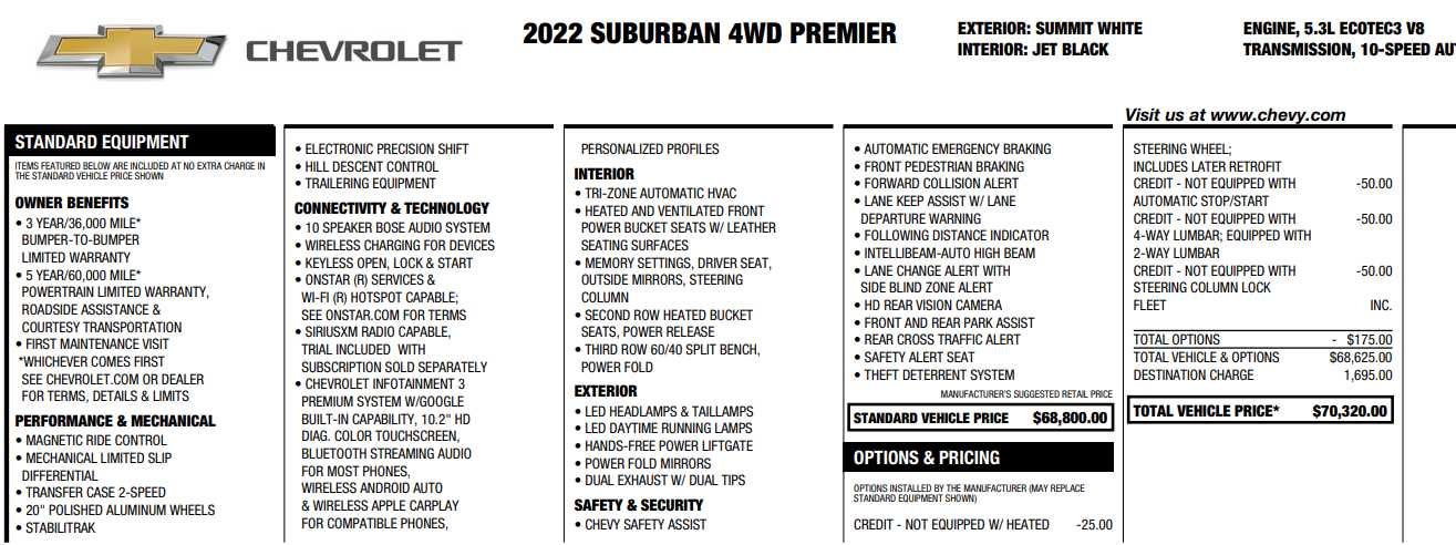 2022 Chevrolet Suburban Premier